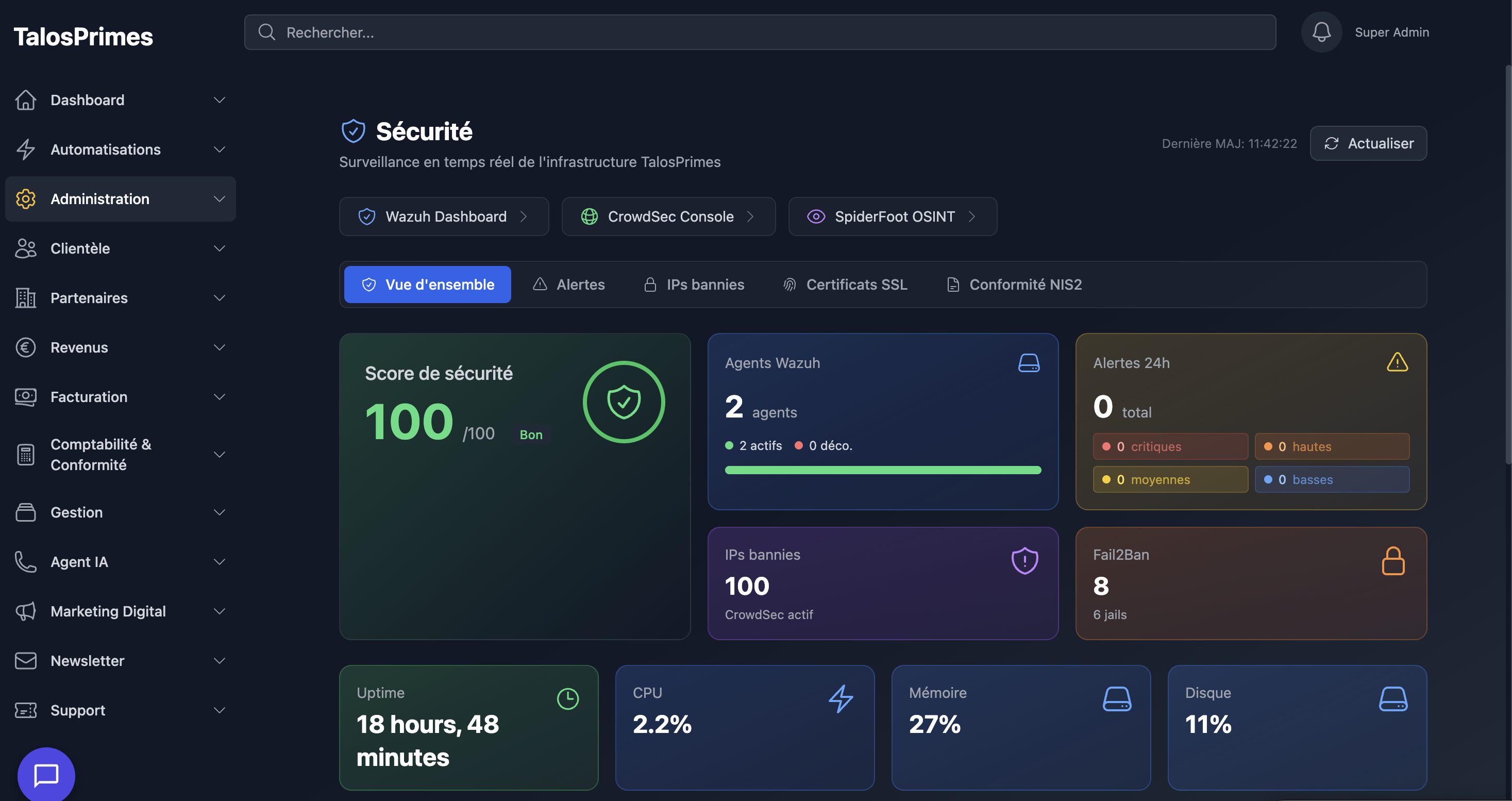 dashboard monitoring cyber sécurité